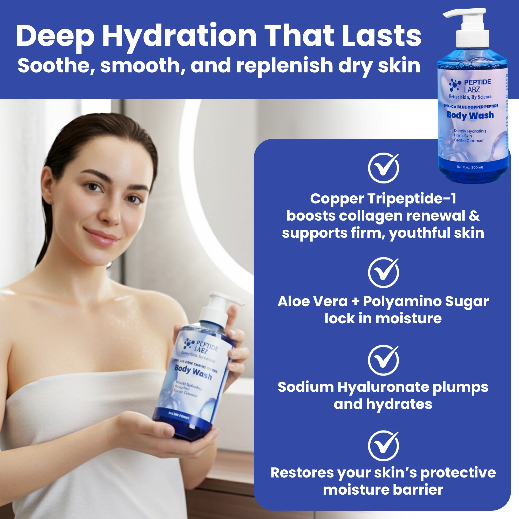 Copper Peptide Body Wash | Anti-Aging, Skin Firming & Hydration | Peptide Labz - Image 4
