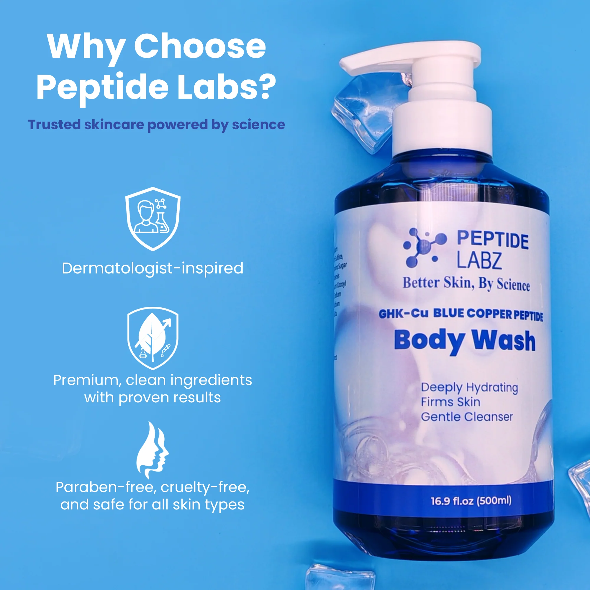 Copper Peptide Body Wash | Anti-Aging, Skin Firming & Hydration | Peptide Labz - Image 6