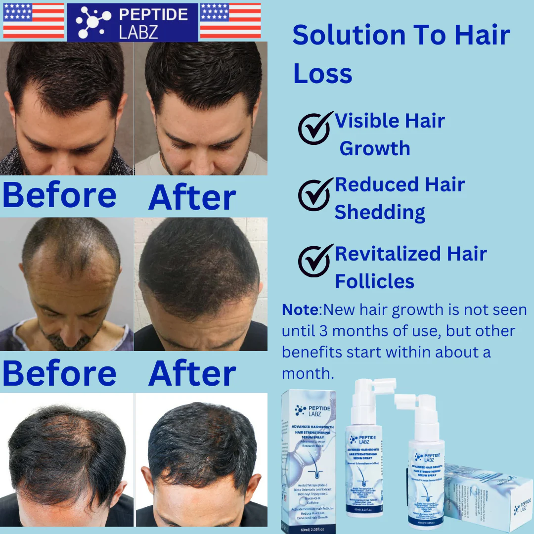 Hair Growth Serum Spray with Peptides, Acetyl Tetrapeptide-3, Biotin-GHK, Licorice Root Extract and Caffeine - Image 6